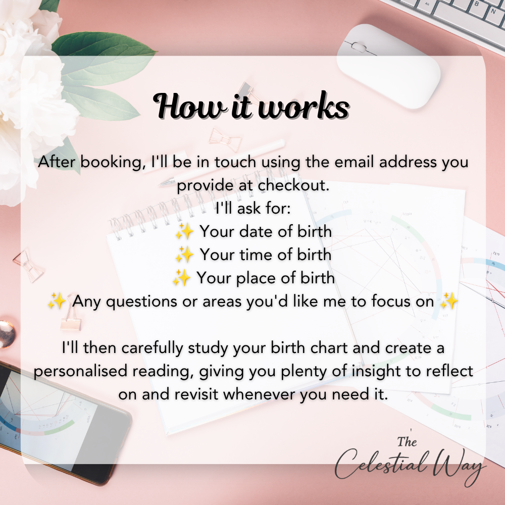 Personalised Birth Chart Reading | Natal Chart Reading Astrology Report