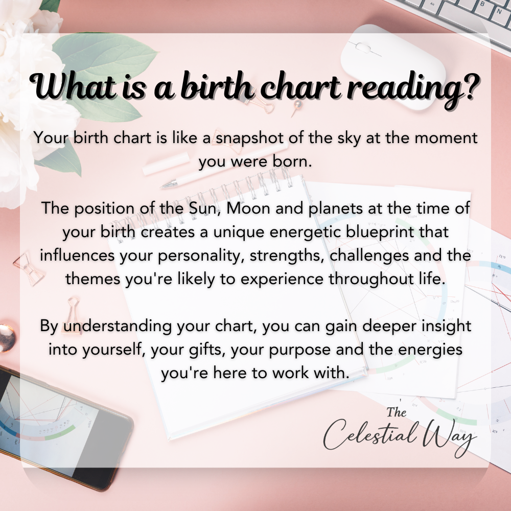 Personalised Birth Chart Reading | Natal Chart Reading Astrology Report